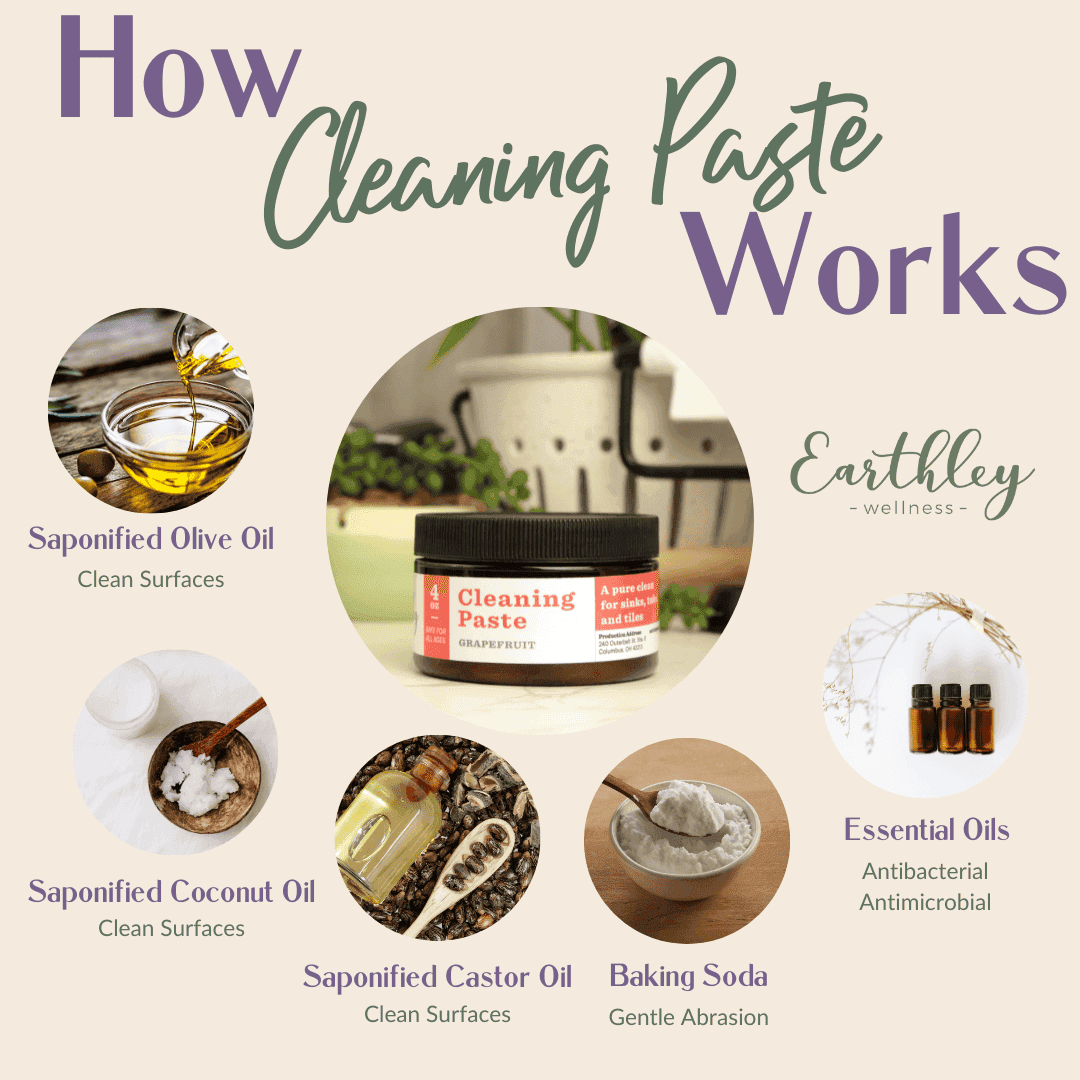 cleaning paste-247031