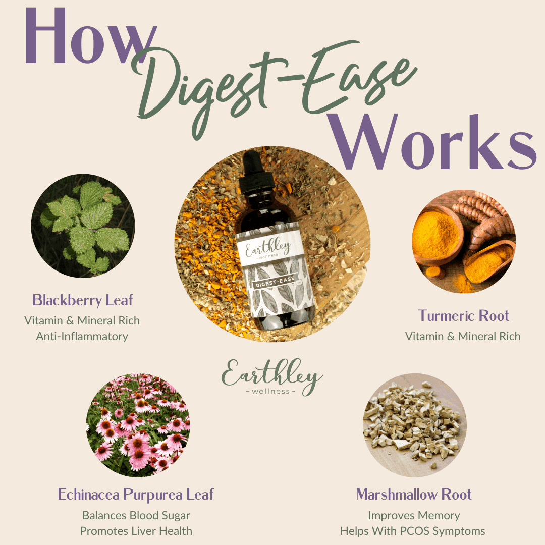 digest ease-herbal-extract-3750