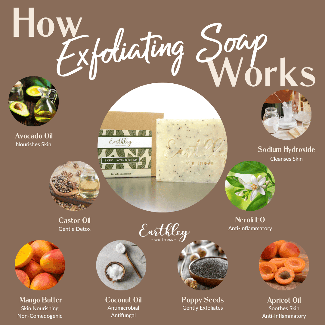 exfoliating soap-8070