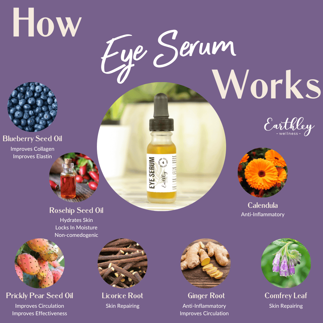 eye serum-183544