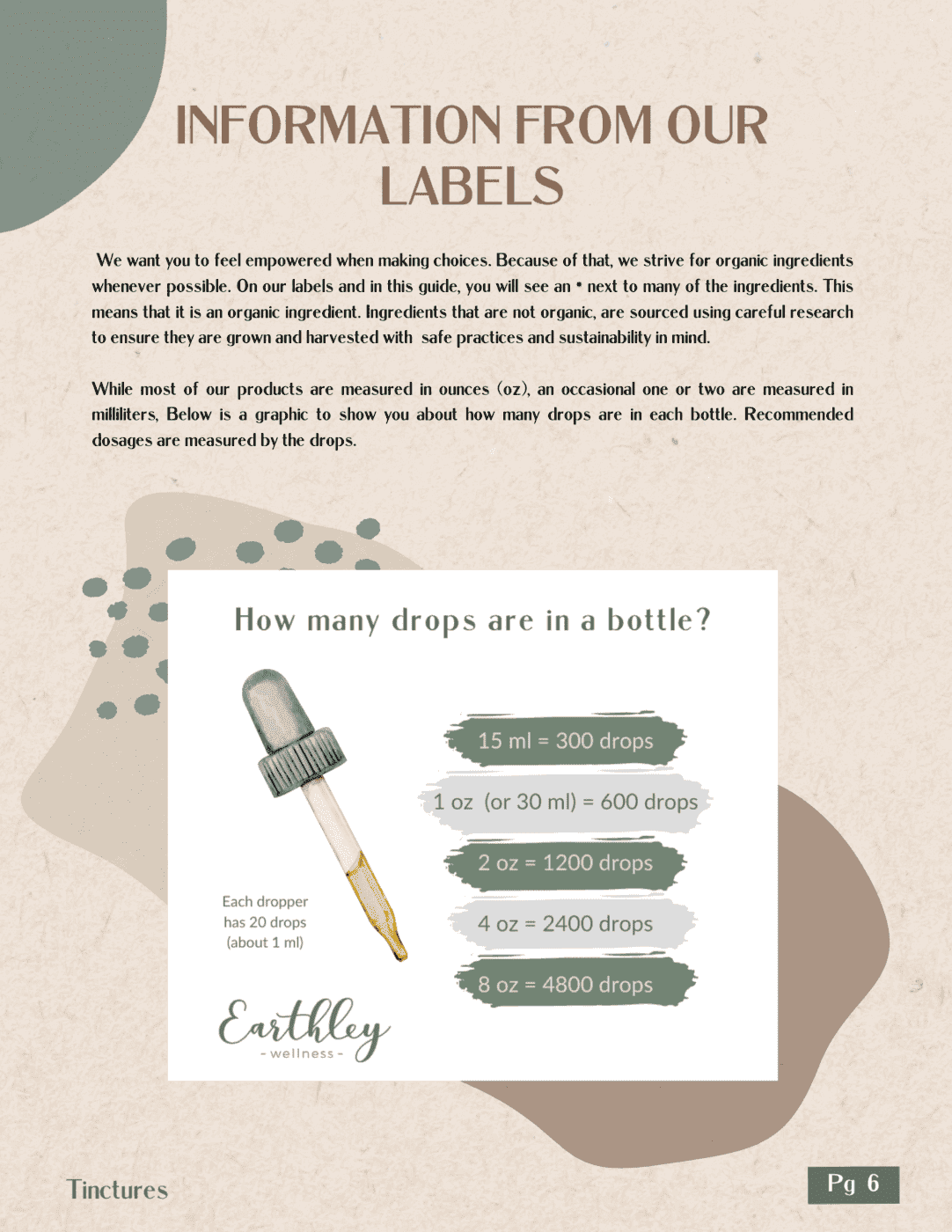 guide to-earthleys-tinctures-digital-download-868745