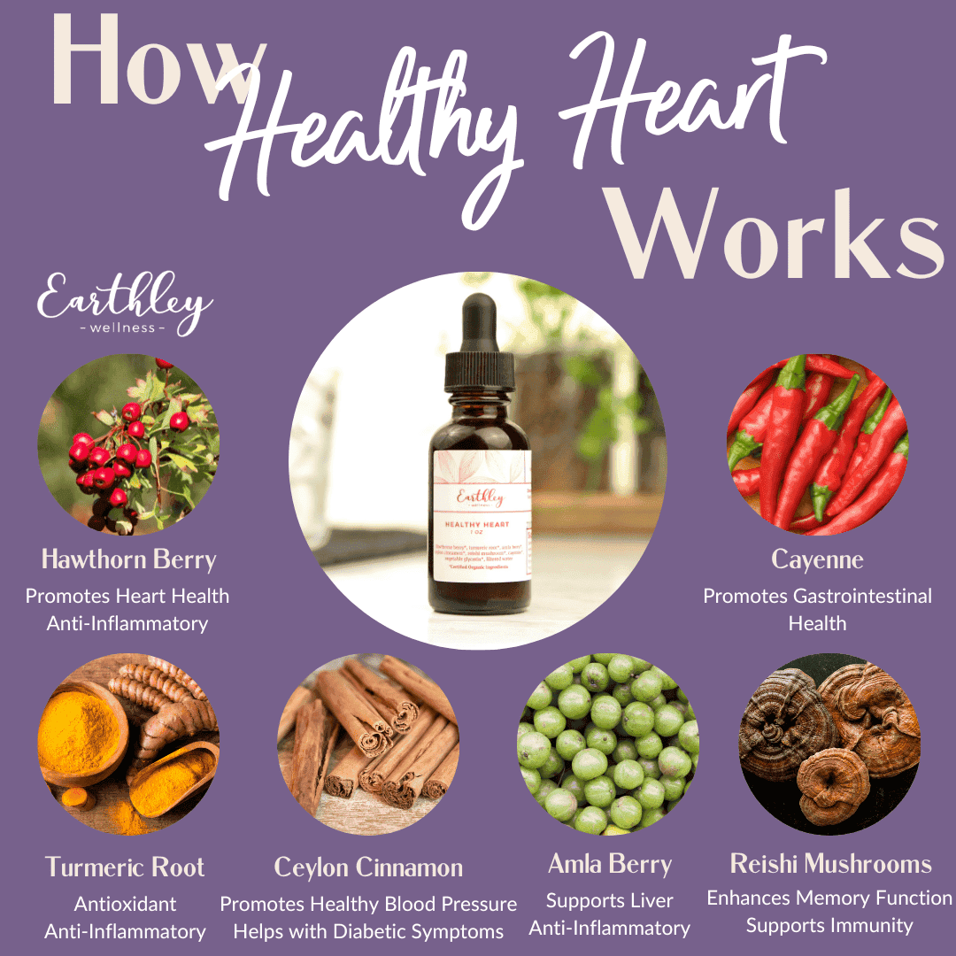 healthy heart-318984