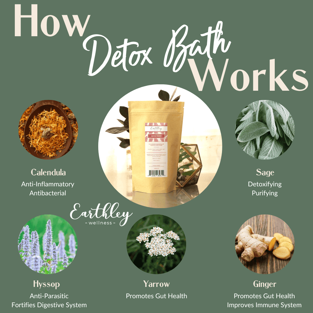 herbal detox-bath-76788