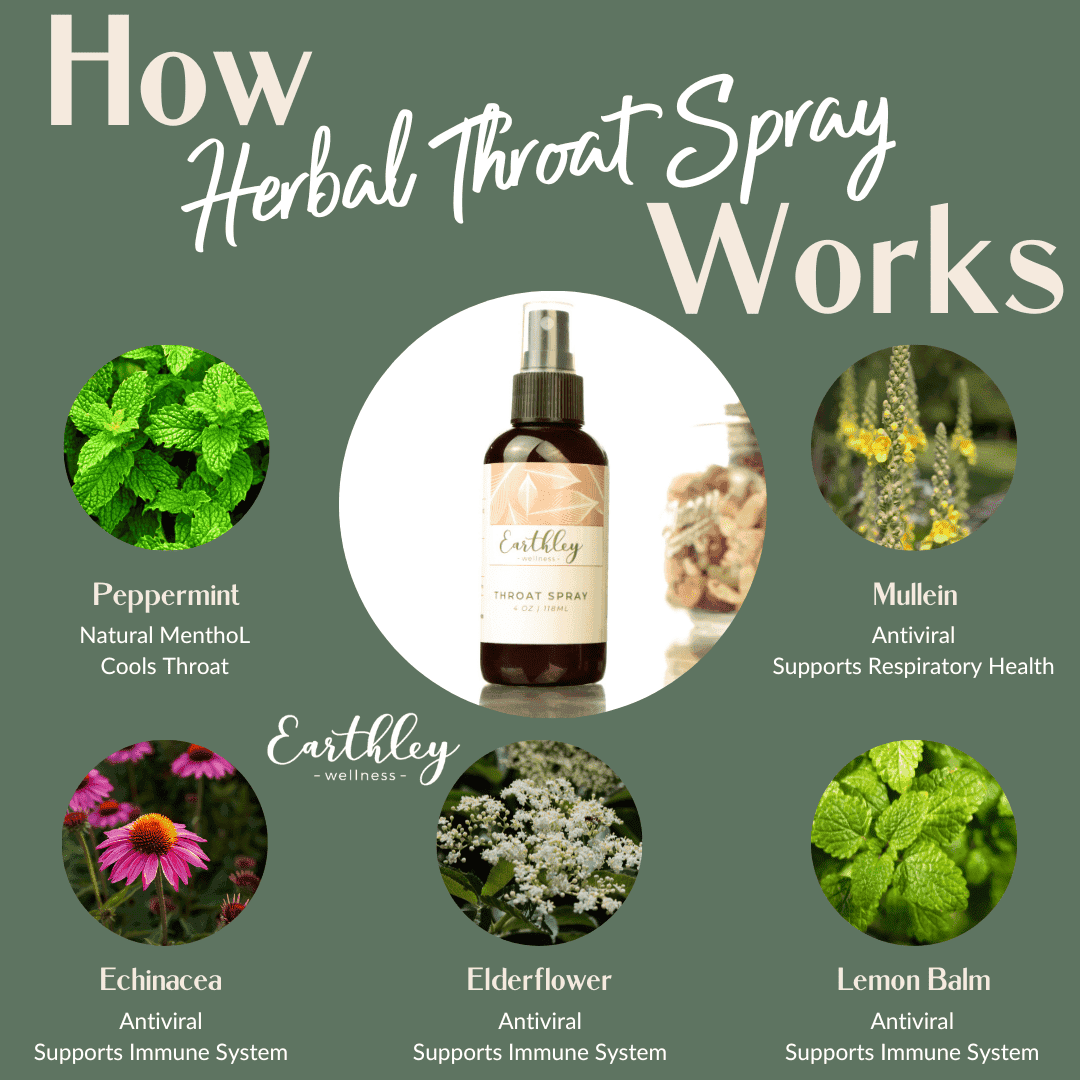 herbal throat-spray-183781