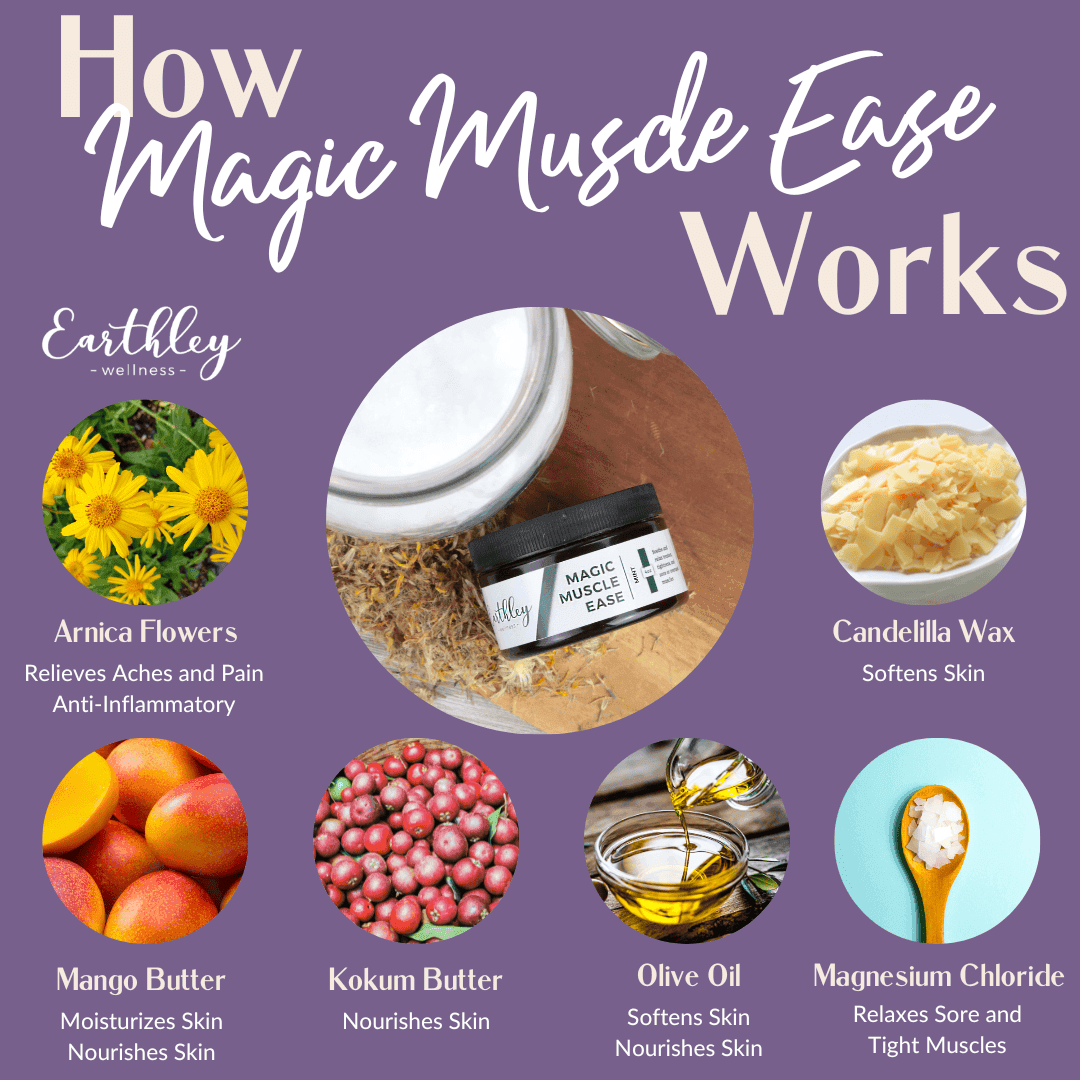 magic muscle-ease-11620