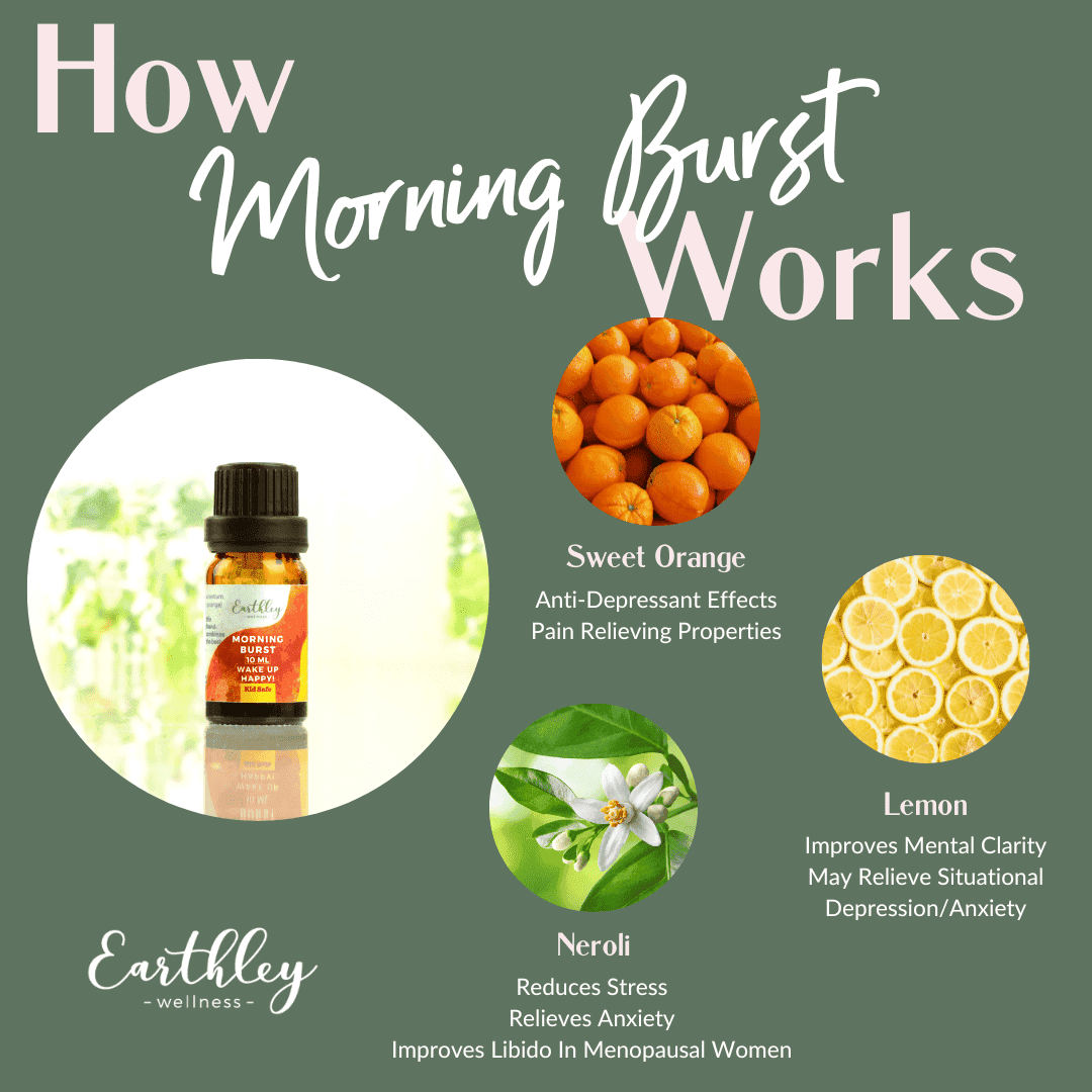 morning burst-essential-oil-blend-450634