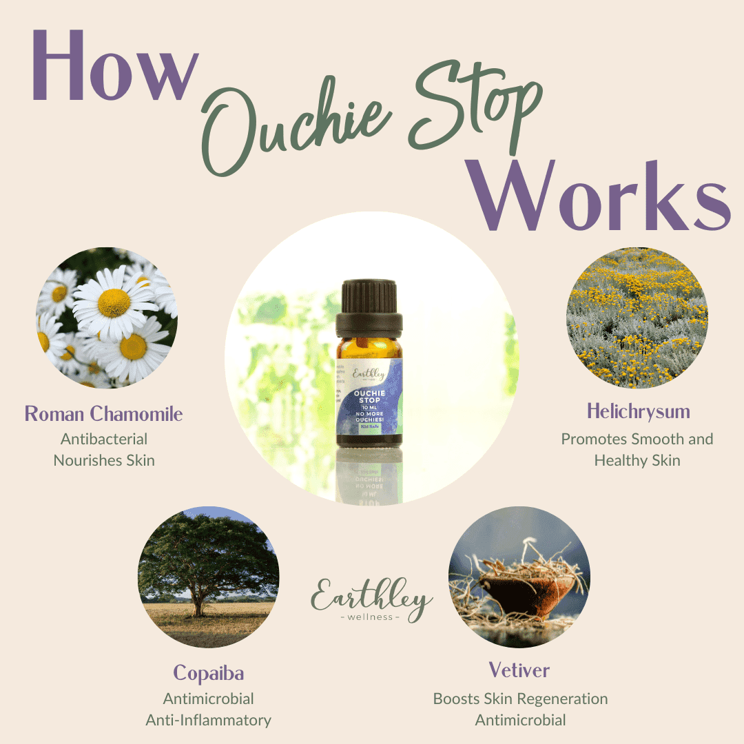 ouchie stop-essential-oil-blend-450673