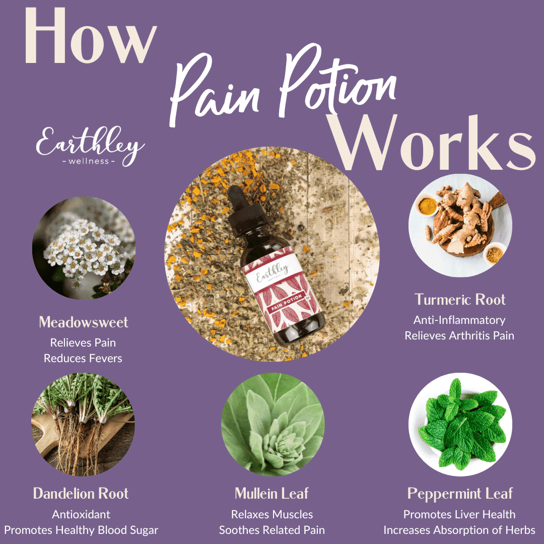 pain potion-6792