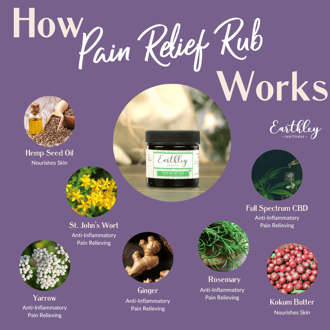 pain relief-rub-80250