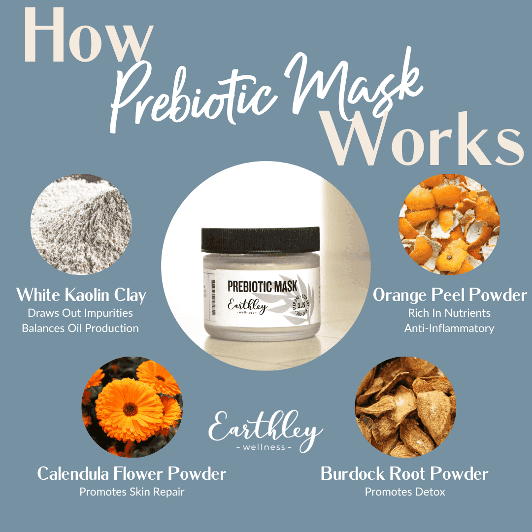 prebiotic mask-183511