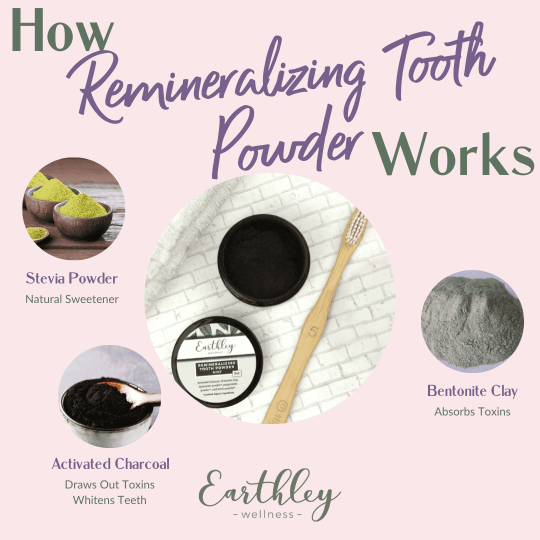 remineralizing tooth-powder-5874