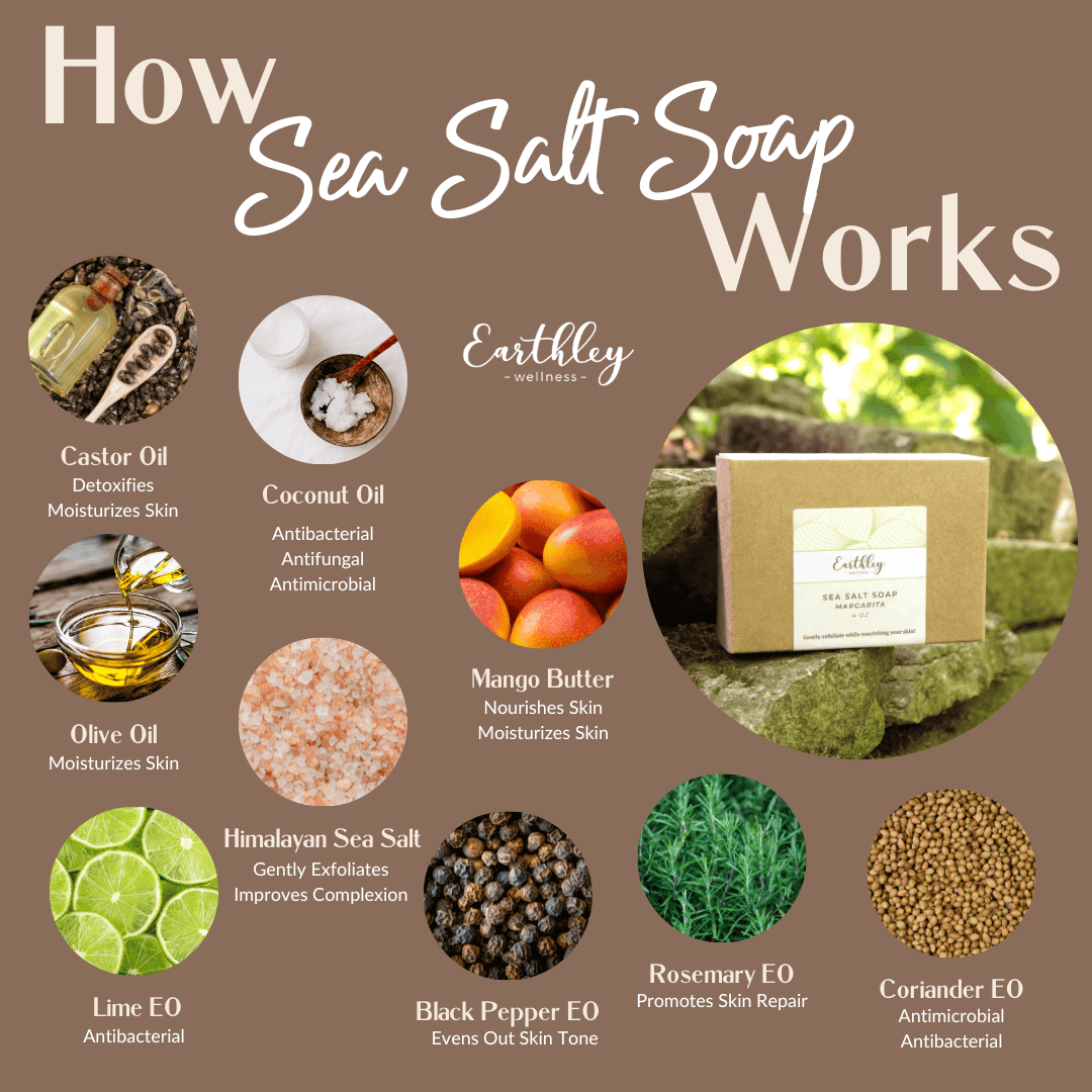 sea salt-soap-158933