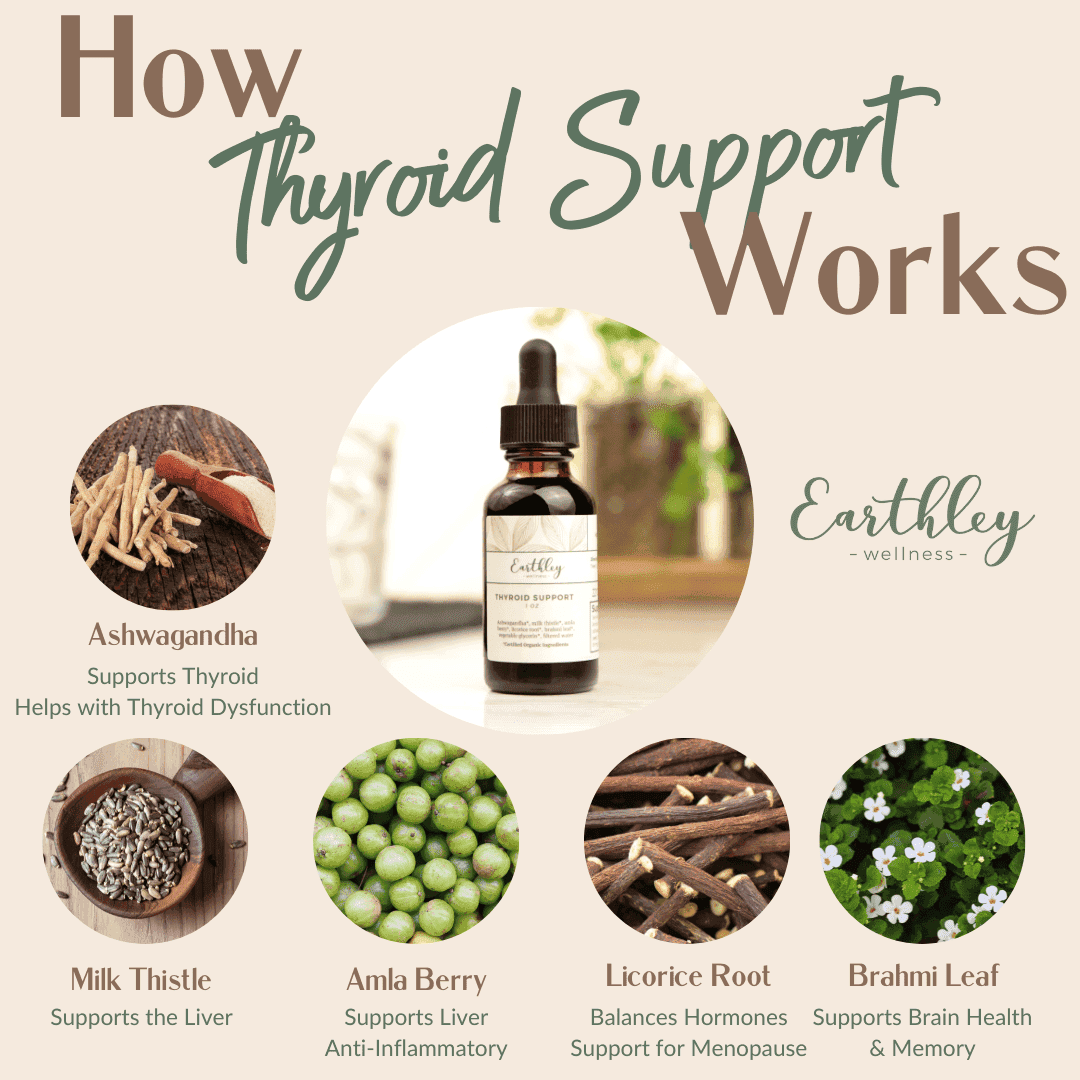 thyroid support-319590