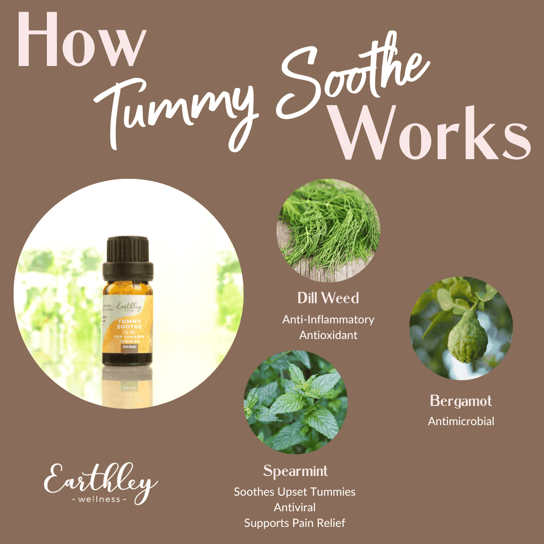 tummy soothe-essential-oil-blend-450658