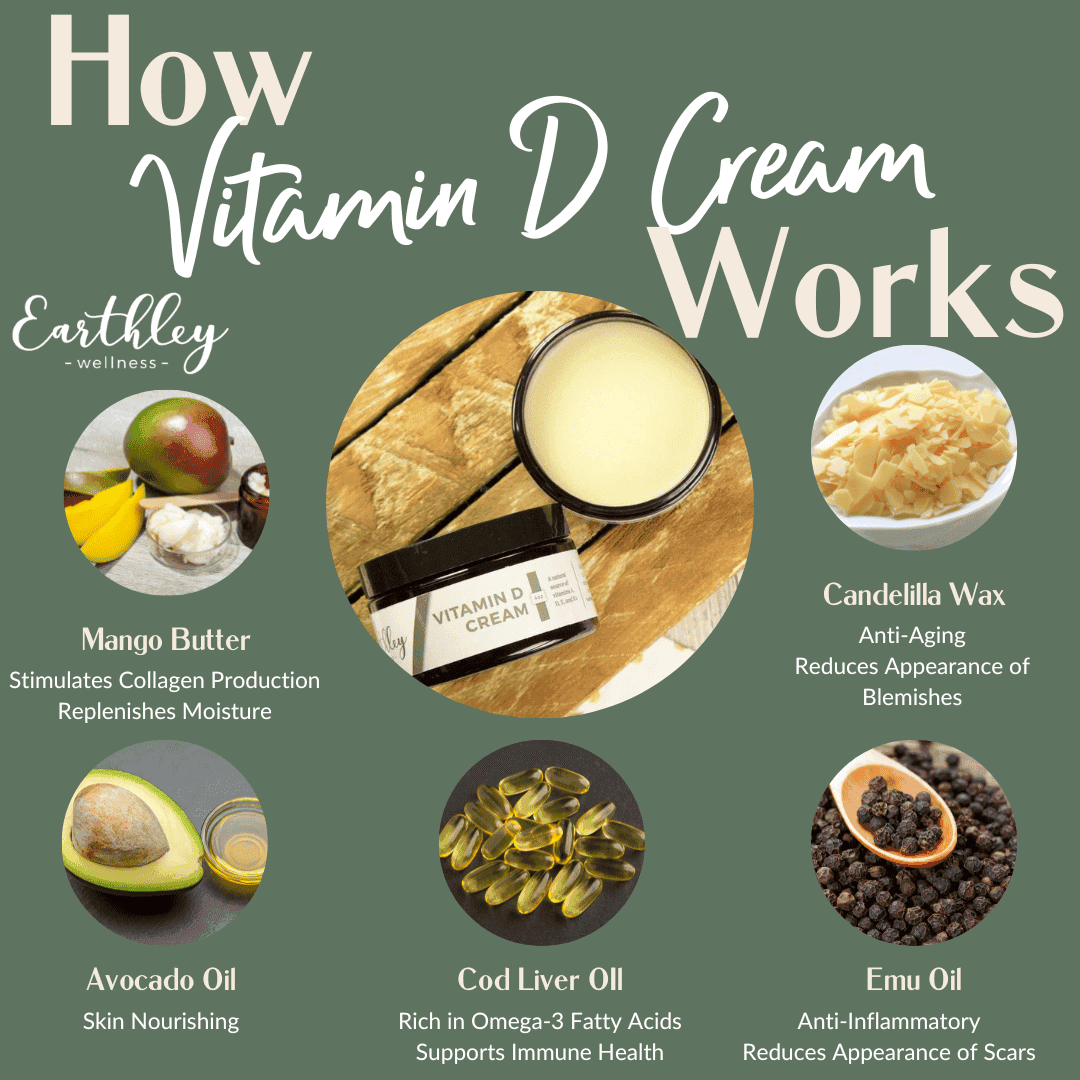 vitamin d-cream-34275