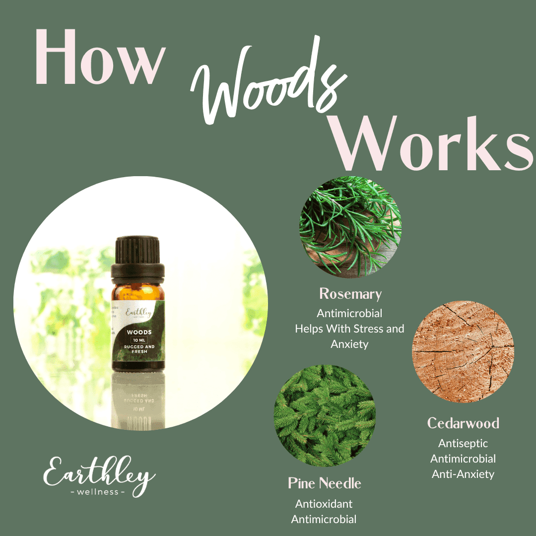 woods essential-oil-blend-450545