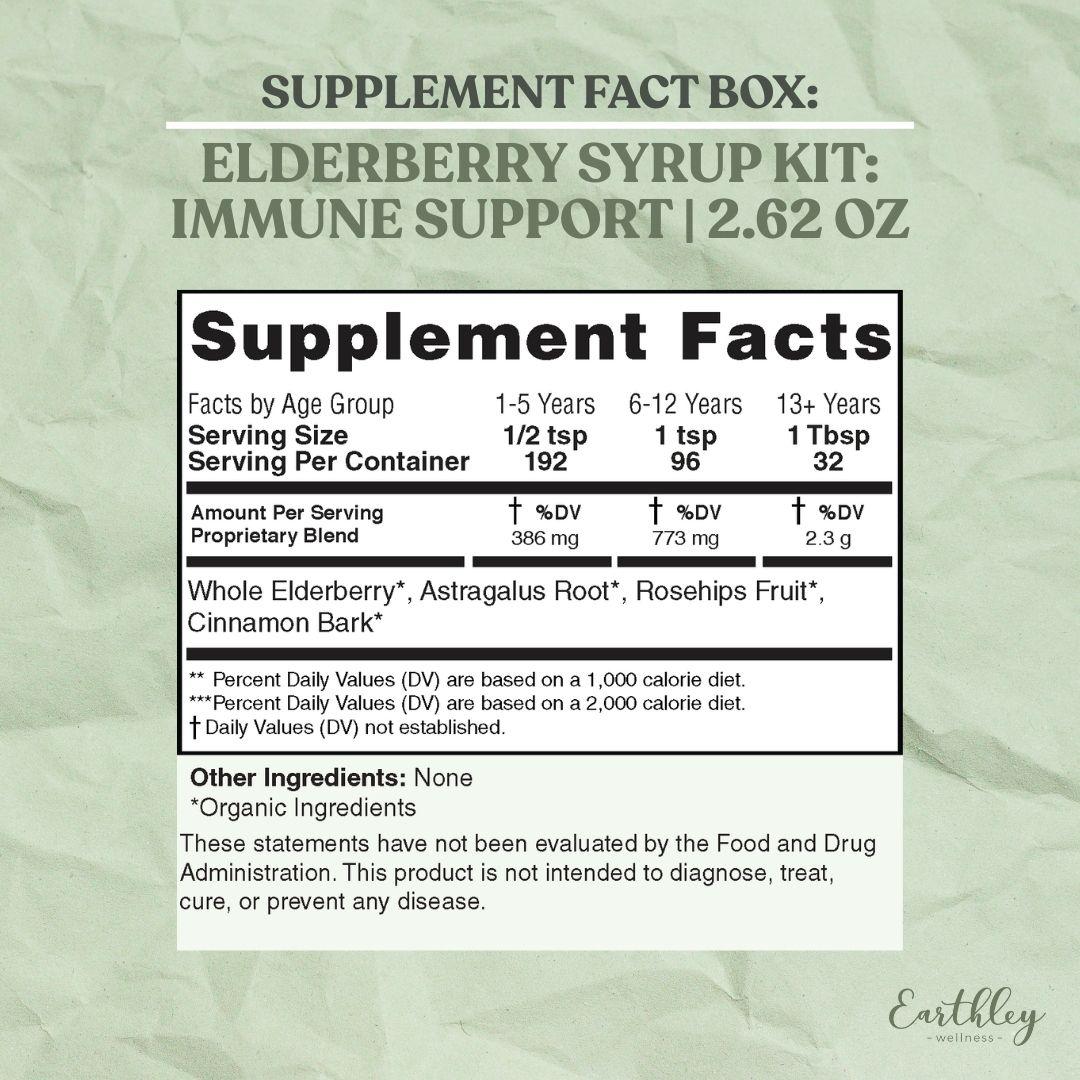 Supplement facts label for Elderberry Syrup Kit showing dosage by age group and organic herbal ingredients