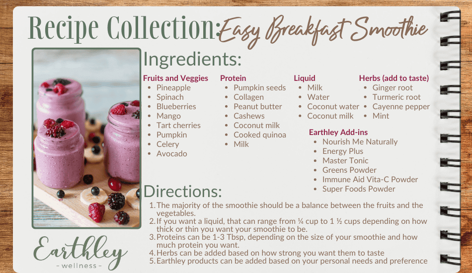Recipe Collection Easy Breakfast Smoothie card showing ingredients directions and three pink berry smoothies