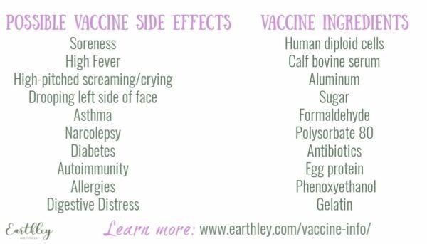 Earthley Learn Well Educate Before You Vaccinate information card back side listing possible vaccine side effects and vaccine ingredients with website link