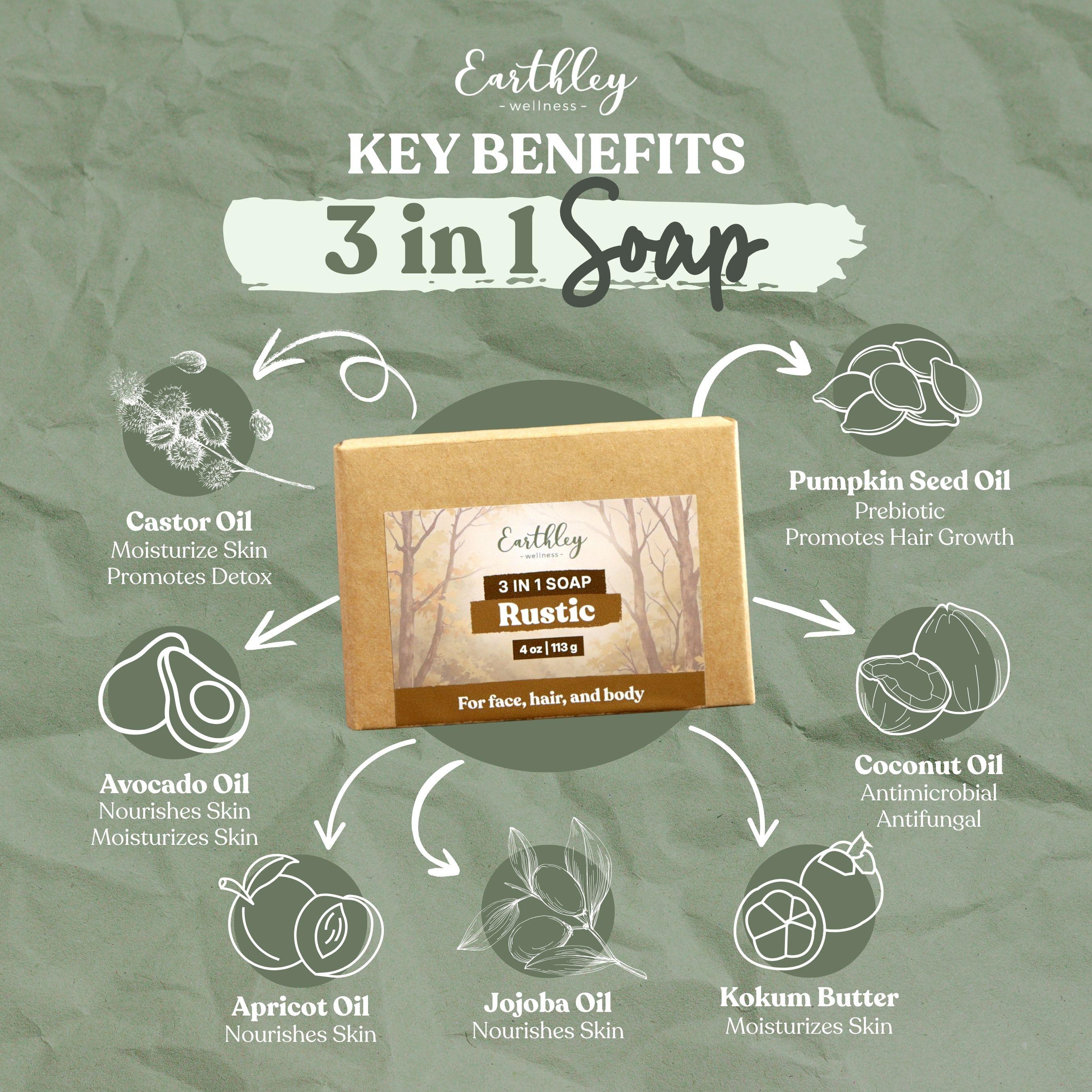 Earthley 3-in-1 Rustic soap bar surrounded by illustrated ingredients showing key benefits for face, hair and body care
