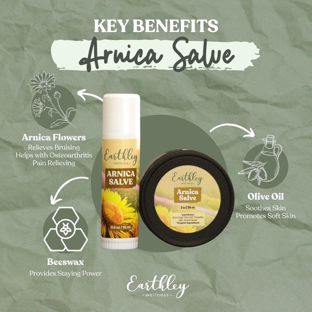 Earthley Arnica Salve benefits infographic showing tube and jar with key ingredients: arnica flowers, beeswax, and olive oil