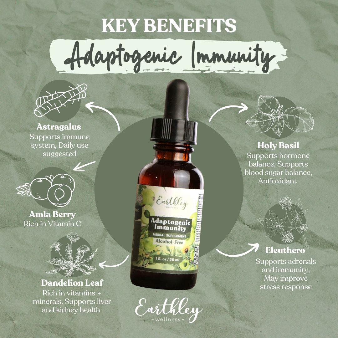 Earthley Adaptogenic Immunity tincture bottle surrounded by ingredient illustrations showing key benefits of astragalus, amla berry, dandelion leaf...