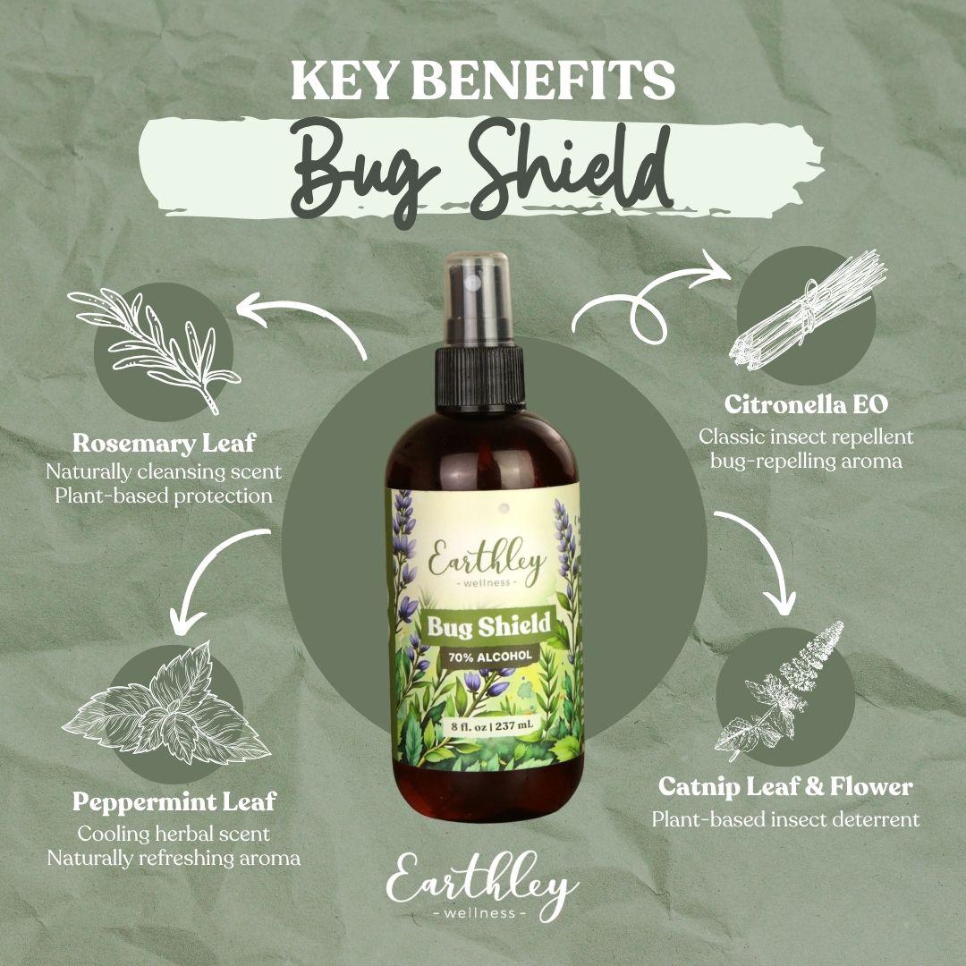 Bug Shield natural insect repellent spray bottle surrounded by key ingredient benefits including rosemary, peppermint, citronella and catnip
