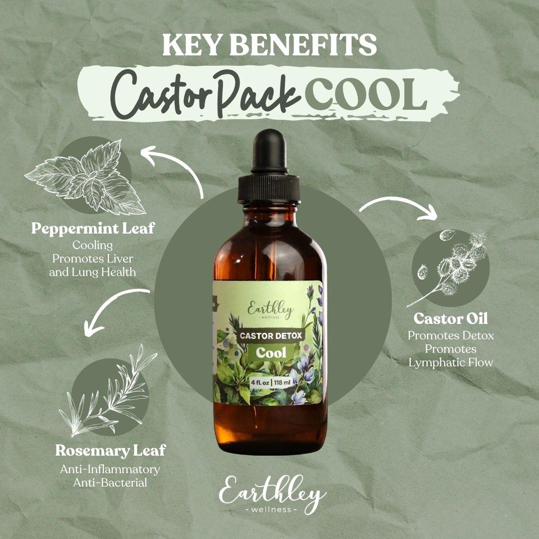 Castor Pack Cool tincture bottle with key benefits: peppermint leaf for cooling, rosemary for anti-inflammatory, castor oil for detox