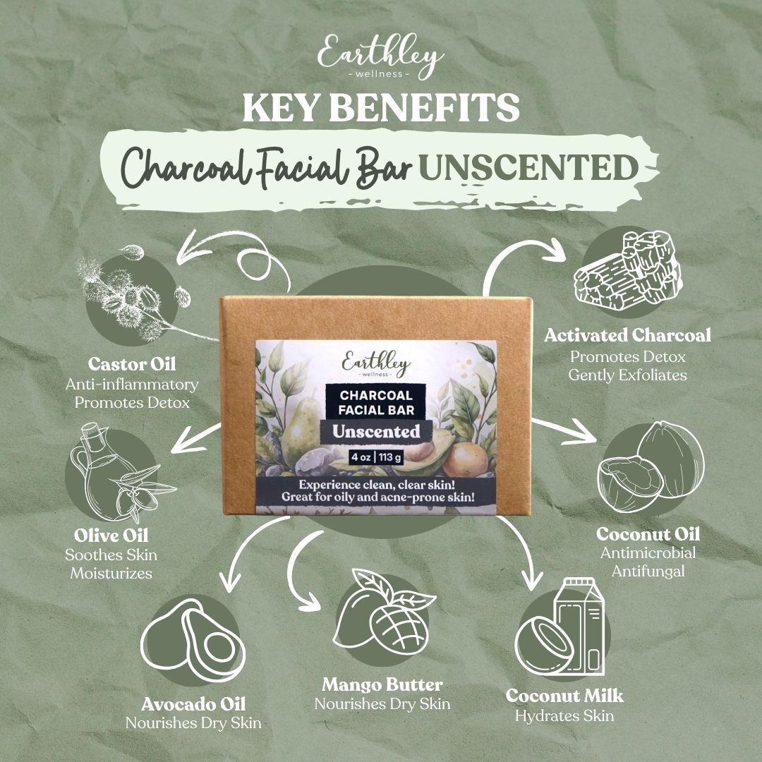 Earthley Charcoal Facial Bar benefits infographic showing key ingredients: castor oil, olive oil, avocado oil, mango butter, coconut oil and milk, ...