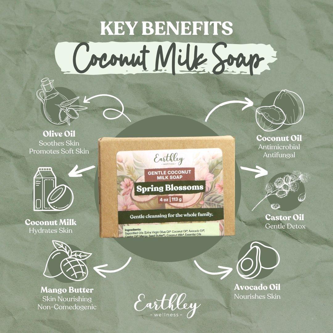 Earthley Spring Blossoms coconut milk soap bar surrounded by ingredient icons showing key benefits like olive oil, coconut oil, and mango butter