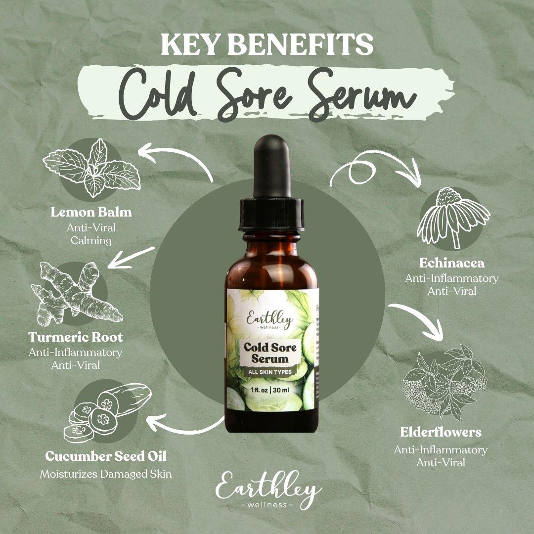 Earthley Cold Sore Serum bottle surrounded by key ingredient illustrations: lemon balm, turmeric, cucumber seed oil, echinacea, elderflowers