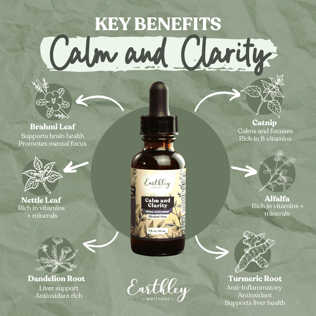 Calm and Clarity tincture key benefits: brahmi, catnip, nettle, alfalfa, dandelion, turmeric