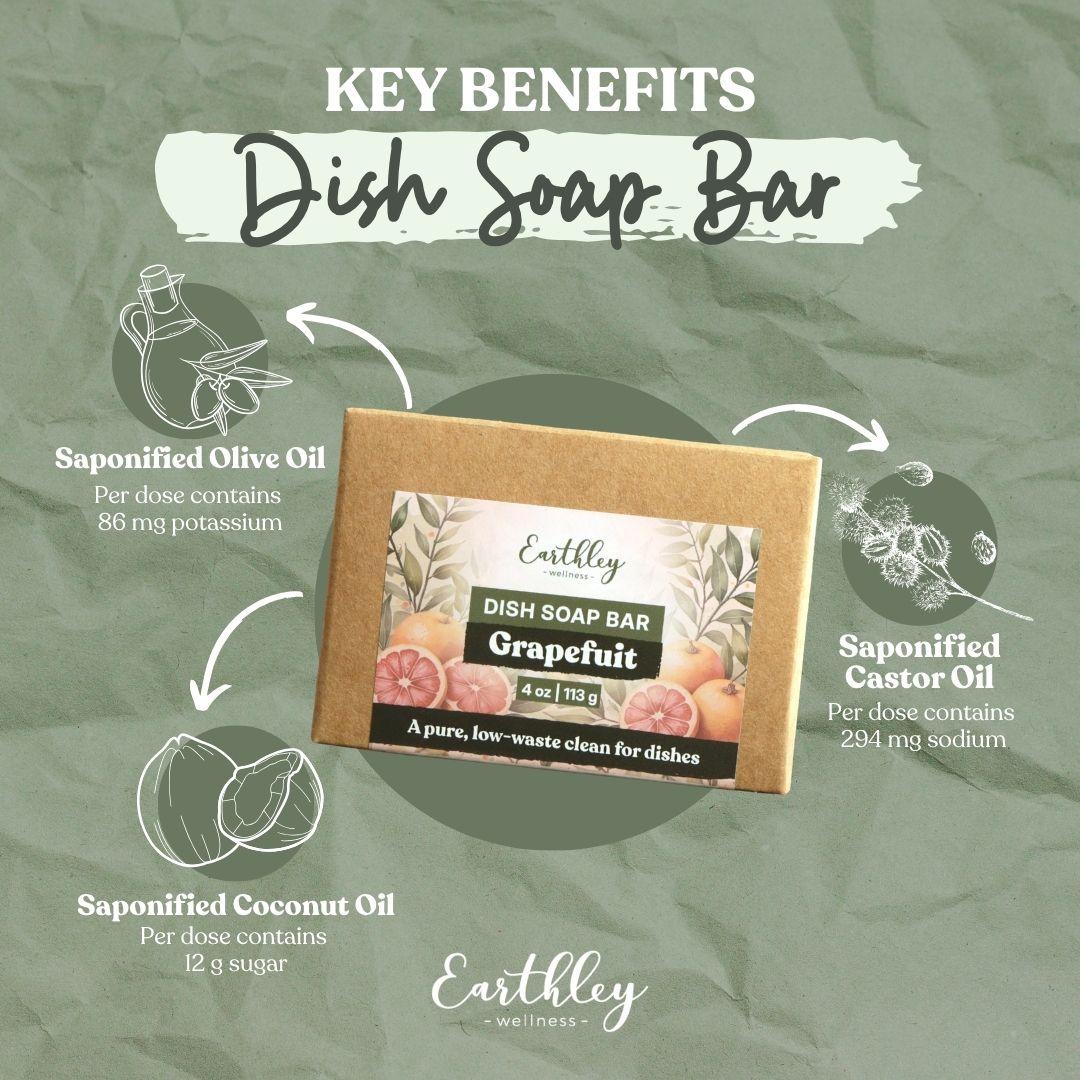 Earthley Grapefruit Dish Soap Bar benefits infographic showing key ingredients: saponified olive, coconut, and castor oils
