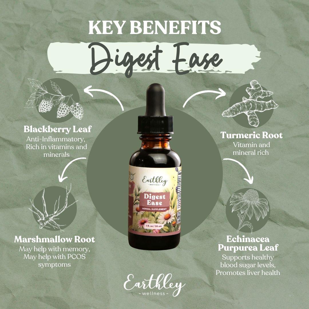 Digest Ease herbal tincture bottle surrounded by key ingredient benefits: blackberry leaf, turmeric root, marshmallow root, echinacea