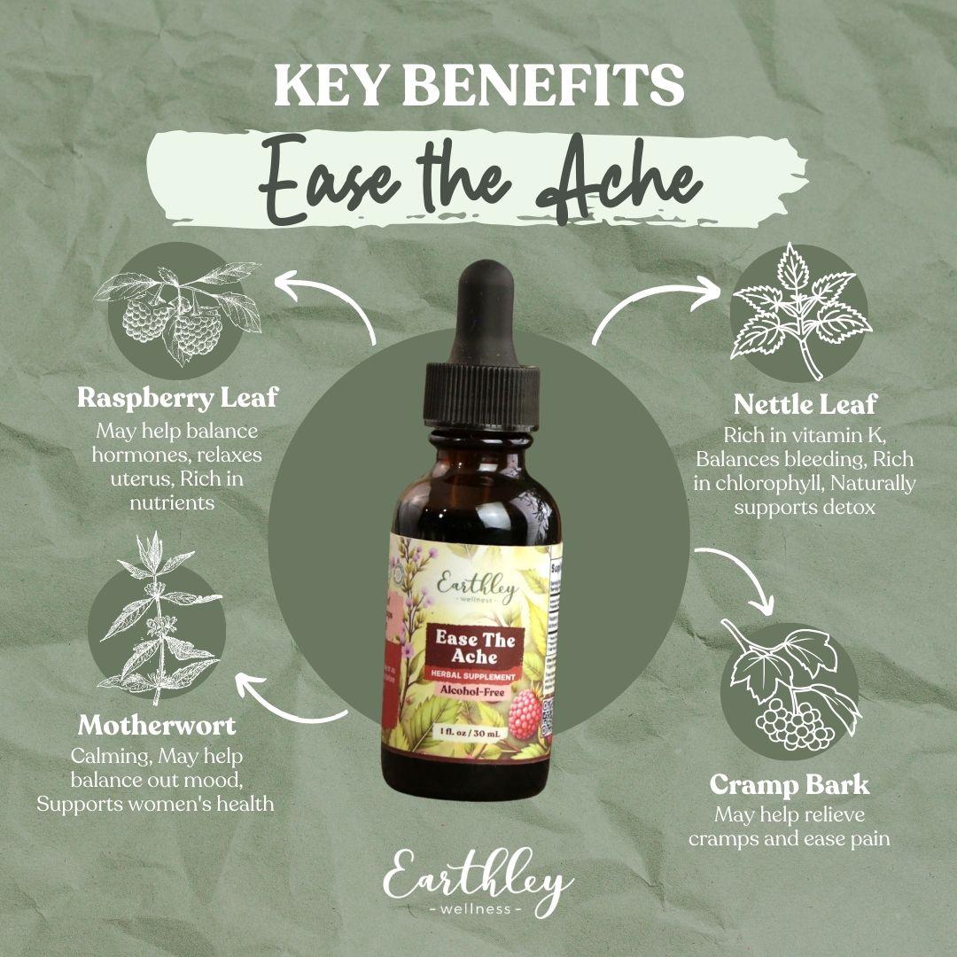 Ease the Ache herbal tincture bottle surrounded by ingredient benefits: raspberry leaf, nettle leaf, motherwort, and cramp bark