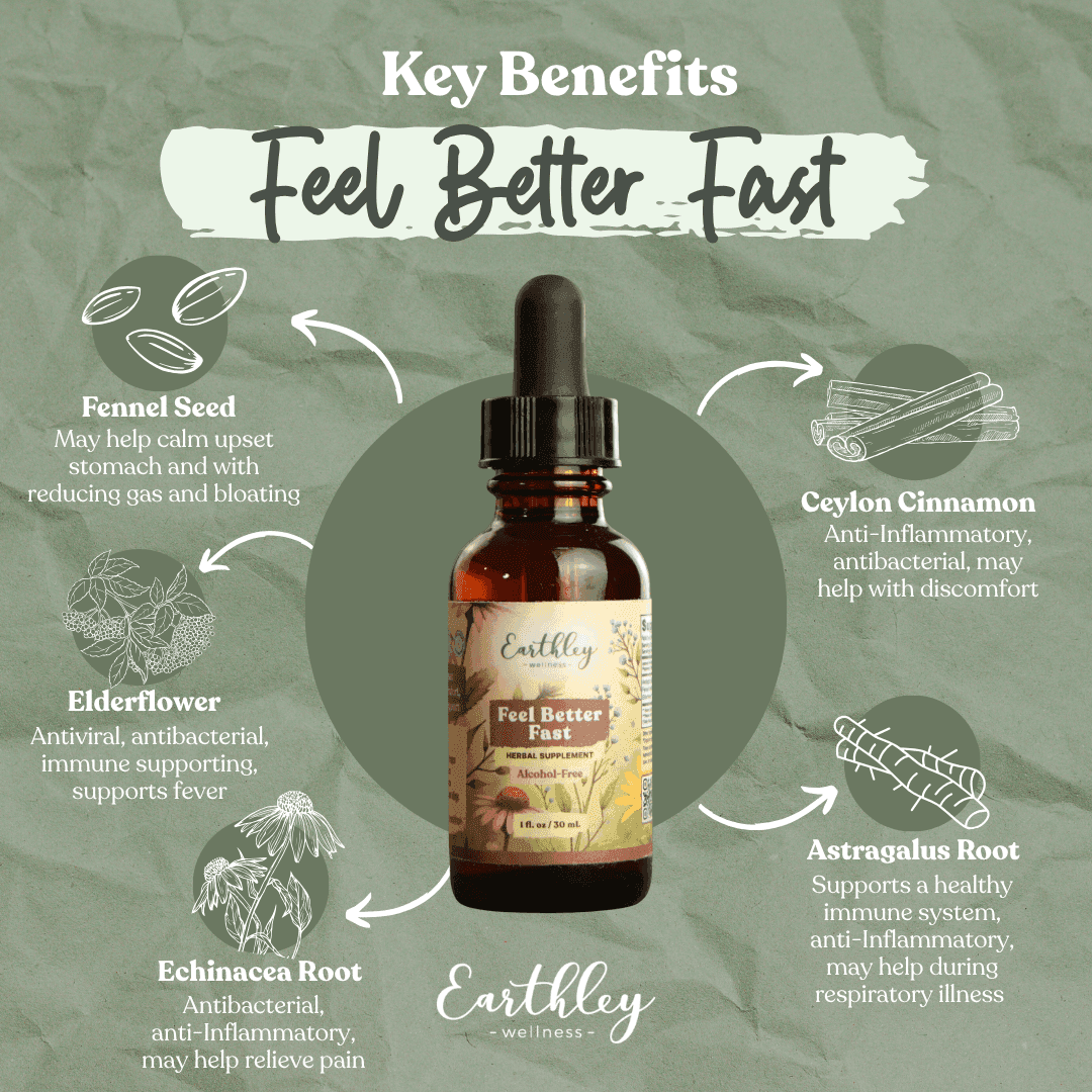 Earthley Feel Better Fast tincture with key herbal ingredients: fennel, elderflower, echinacea, cinnamon, astragalus