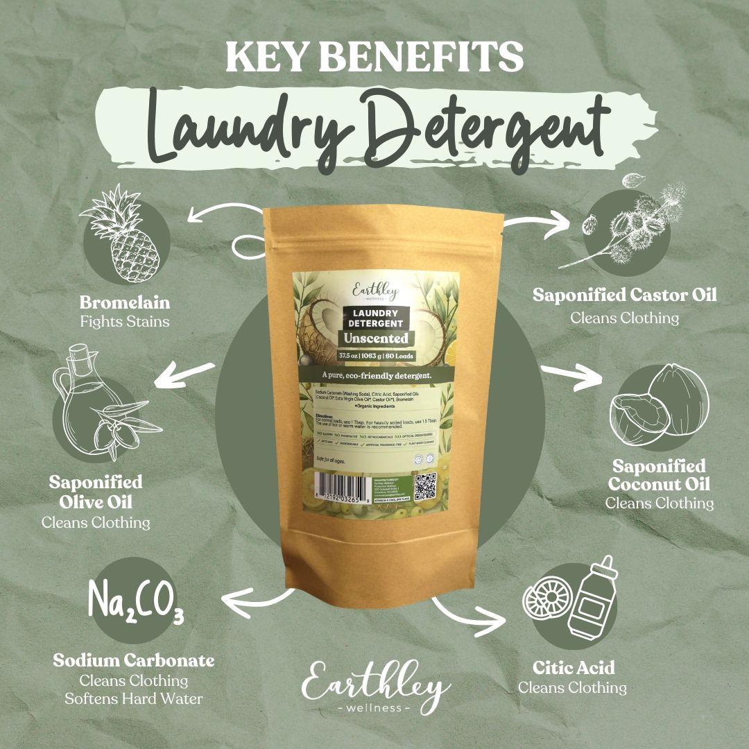 Earthley laundry detergent package surrounded by ingredient icons showing key benefits like bromelain, saponified oils, and citric acid