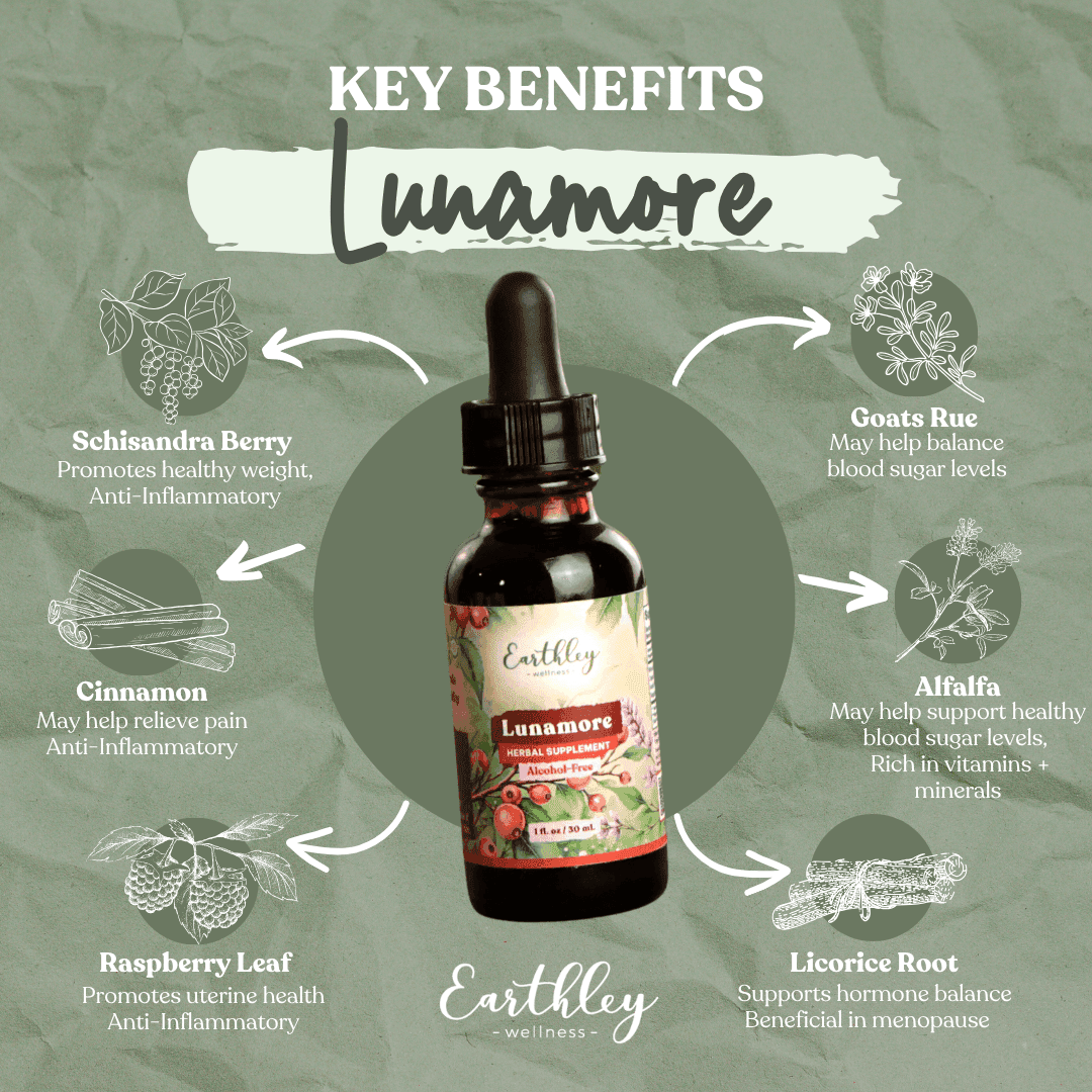 Lunamore herbal tincture key benefits: schisandra berry, cinnamon, raspberry leaf, goats rue, alfalfa, licorice root