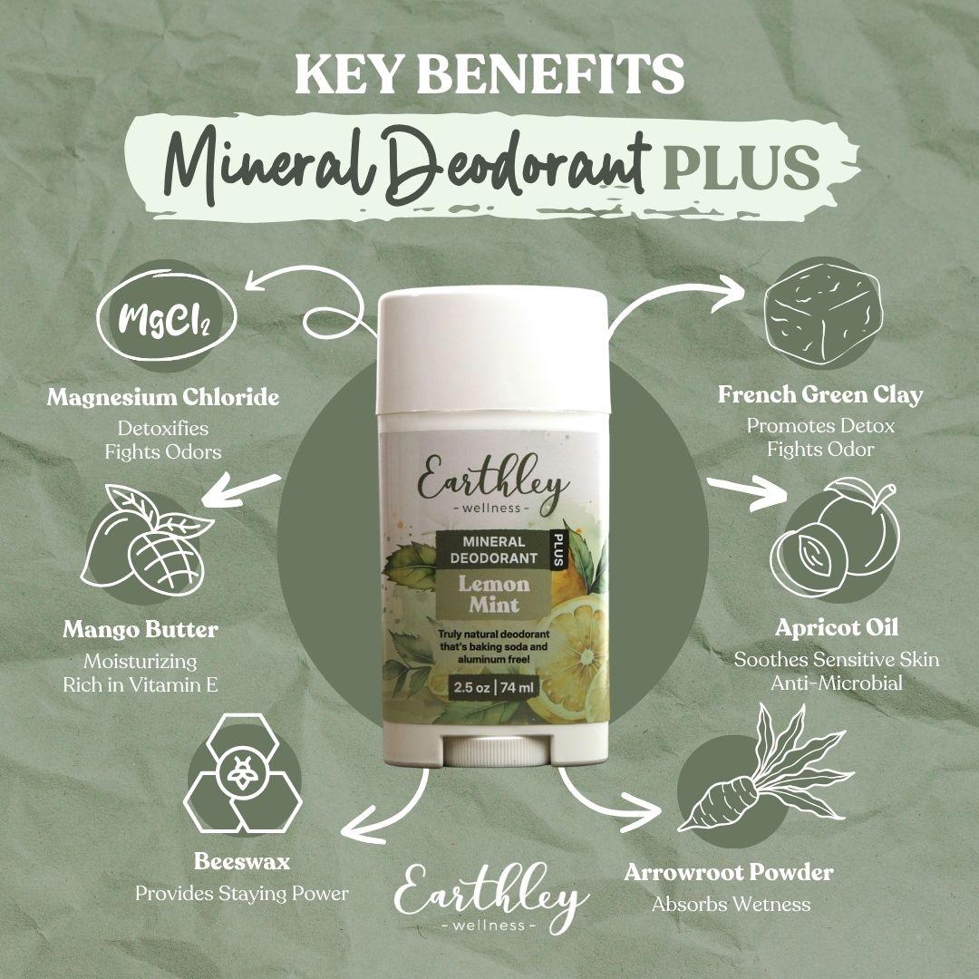 Earthley Mineral Deodorant Plus in Lemon Mint scent surrounded by ingredient benefits including magnesium chloride, French green clay, mango butter...