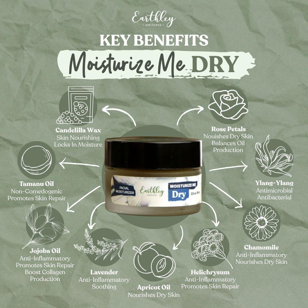 Moisturize Me DRY facial moisturizer jar surrounded by ingredient benefits including candelilla wax, rose petals, and jojoba oil