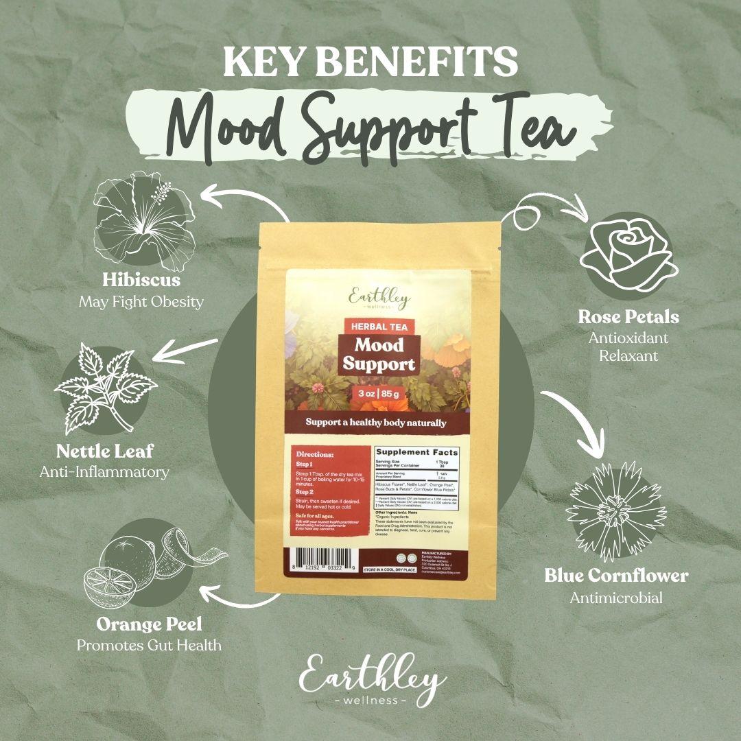 Earthley Mood Support Tea package surrounded by illustrated herbs showing key benefits: hibiscus, nettle leaf, orange peel, rose petals, blue cornf...