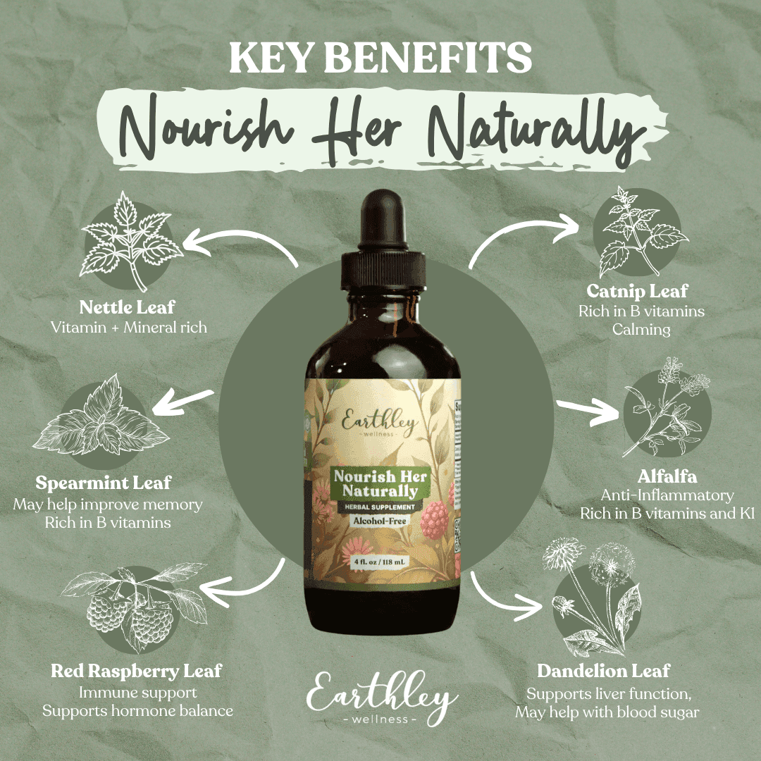 Nourish Her Naturally tincture with 5 key herbs: nettle, catnip, spearmint, alfalfa, dandelion, raspberry leaf.