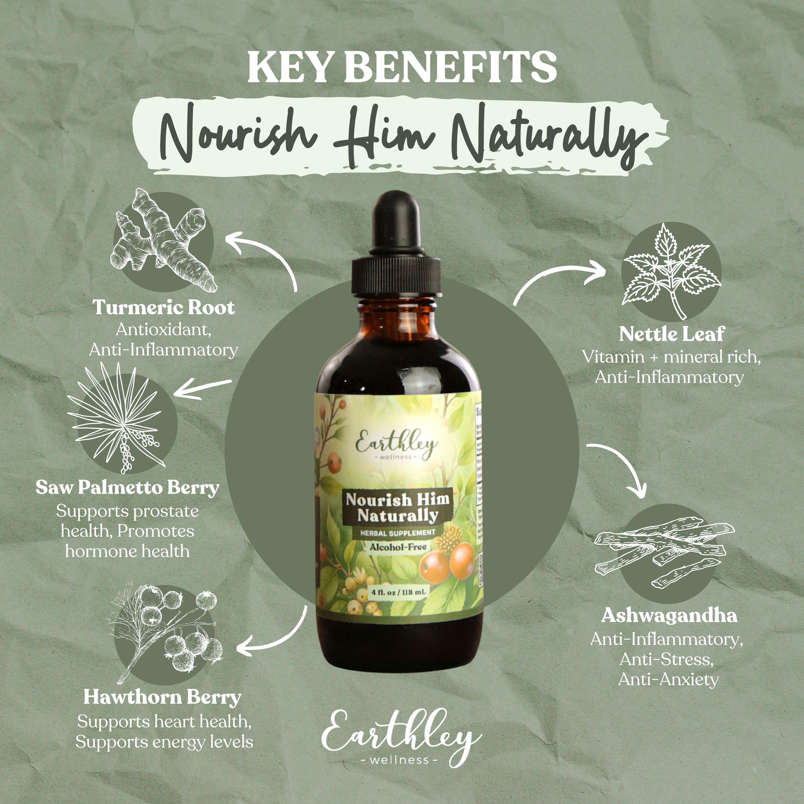 Nourish Him Naturally herbal supplement bottle surrounded by ingredient illustrations showing turmeric, nettle, saw palmetto, hawthorn berry, and a...