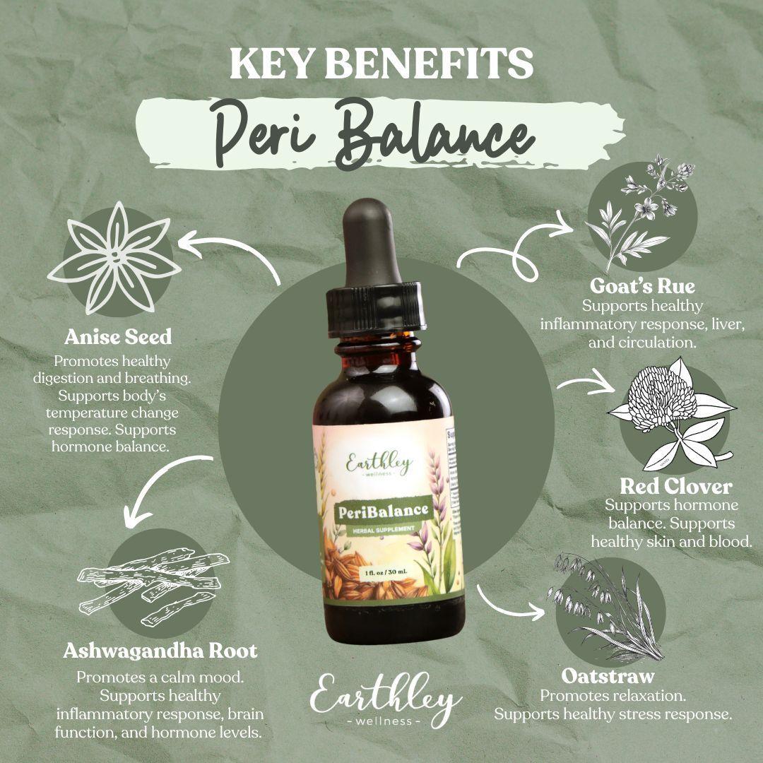 Infographic showing Key Benefits of Peri Balance tincture with central product bottle surrounded by ingredient circles: anise seed for digestion and hormone balance, goats rue for liver and circulation, red clover for hormone and skin health, oatstraw for relaxation and stress, and ashwagandha root for calm mood and brain function