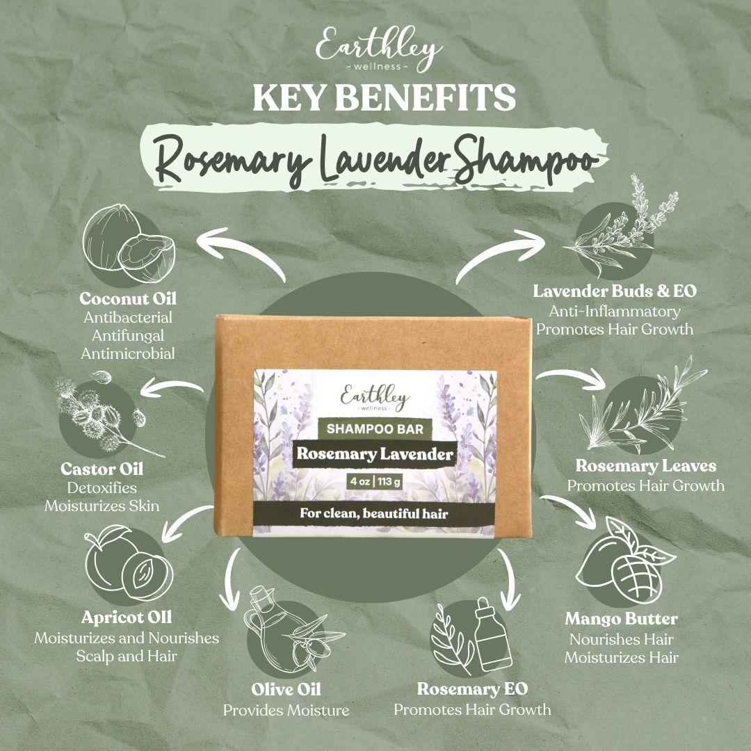 Earthley Rosemary Lavender Shampoo Bar benefits infographic showing natural ingredients like coconut oil, lavender, and rosemary