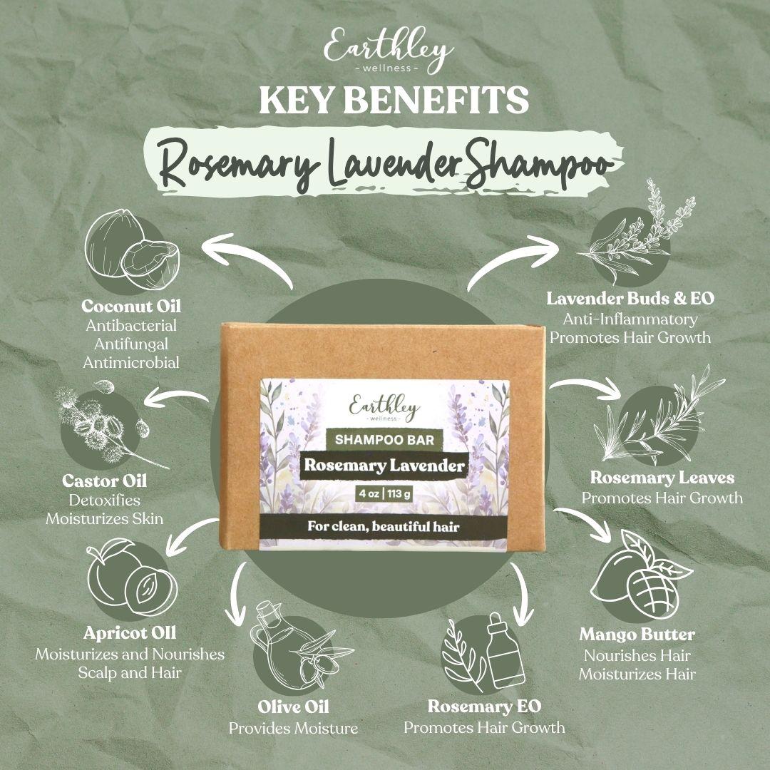Earthley Rosemary Lavender Shampoo Bar benefits infographic showing natural ingredients and hair care properties