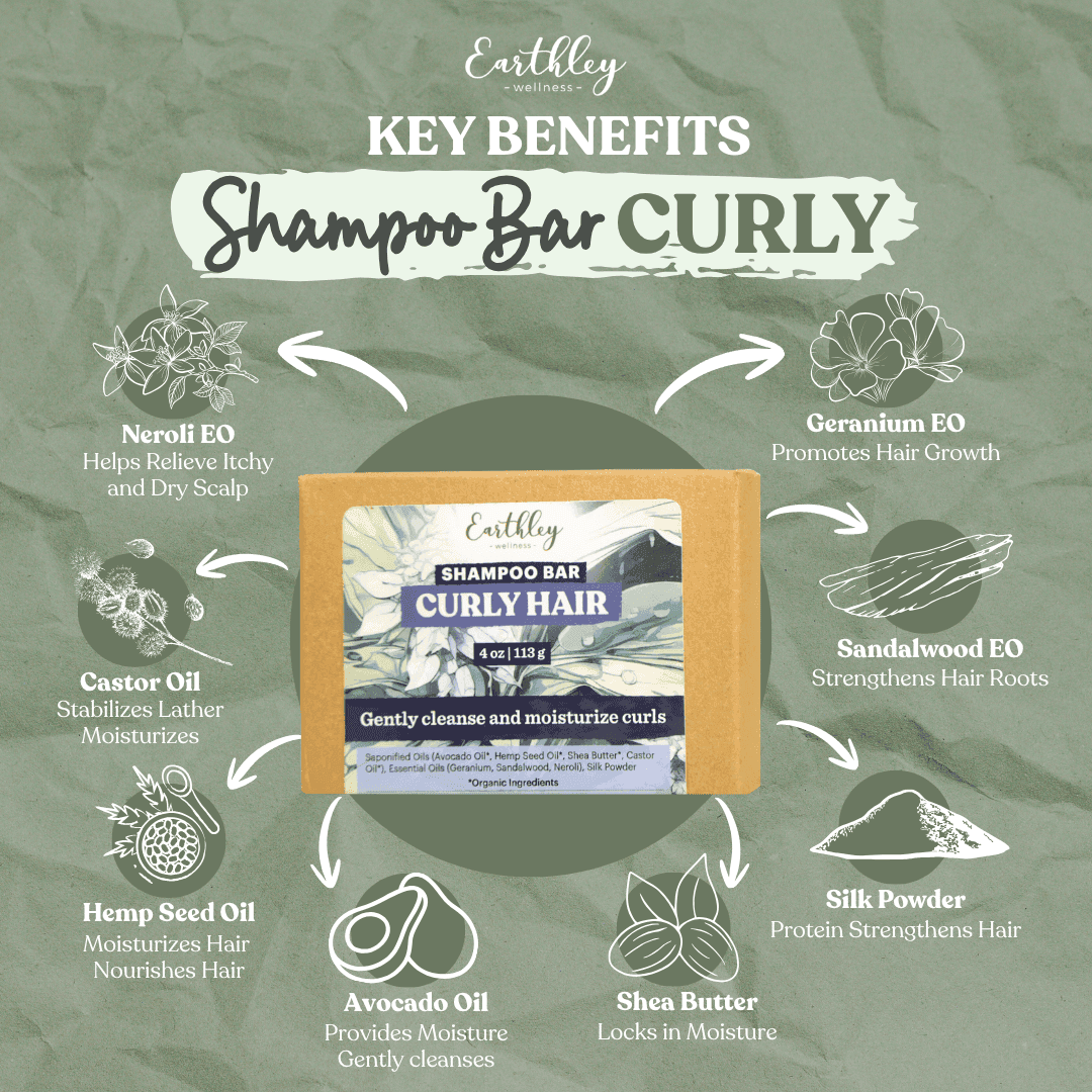 Earthley Curly Hair Shampoo Bar key benefits infographic highlighting 7 natural ingredients