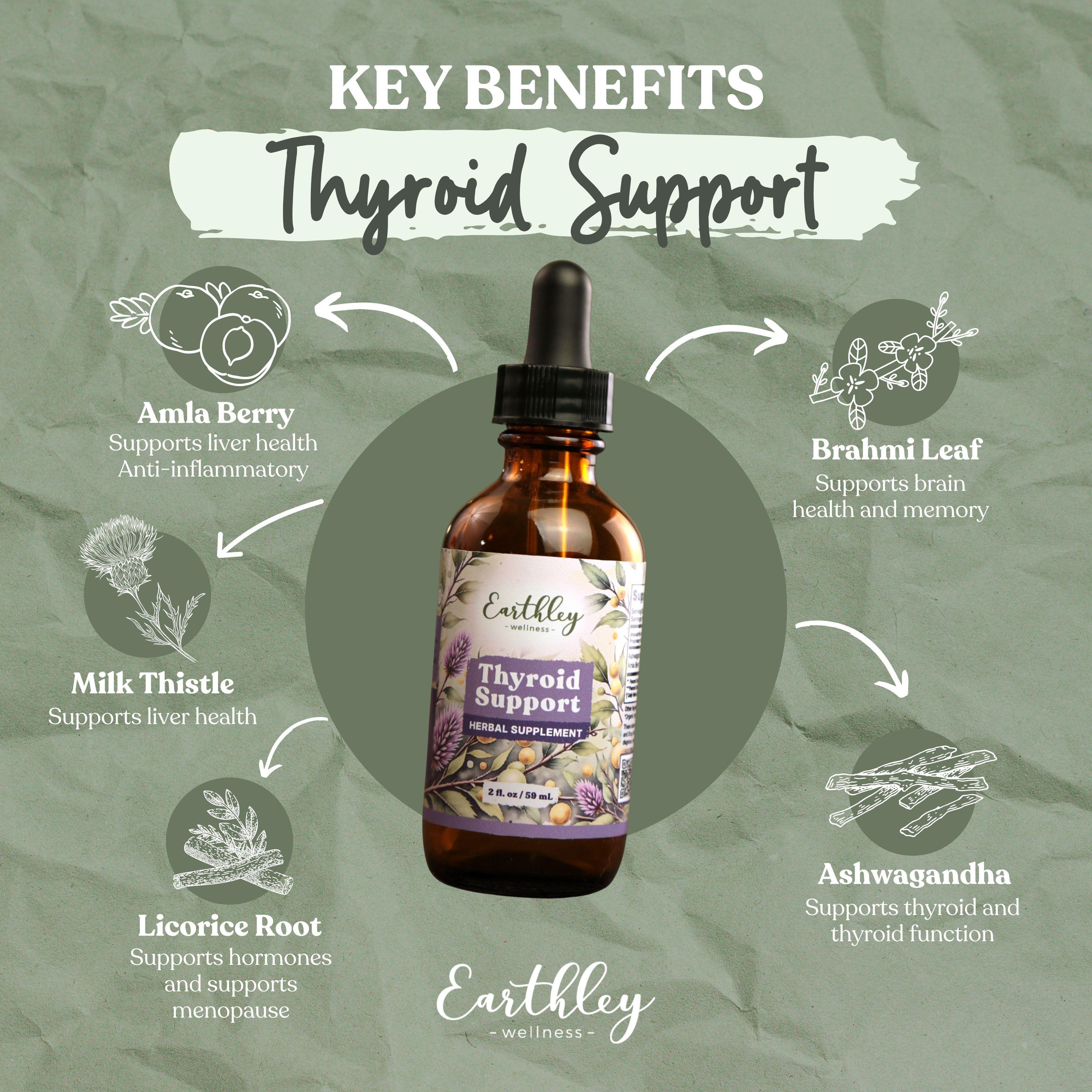 Earthley Thyroid Support tincture bottle surrounded by key herbal ingredients: amla berry, brahmi leaf, milk thistle, licorice root, ashwagandha