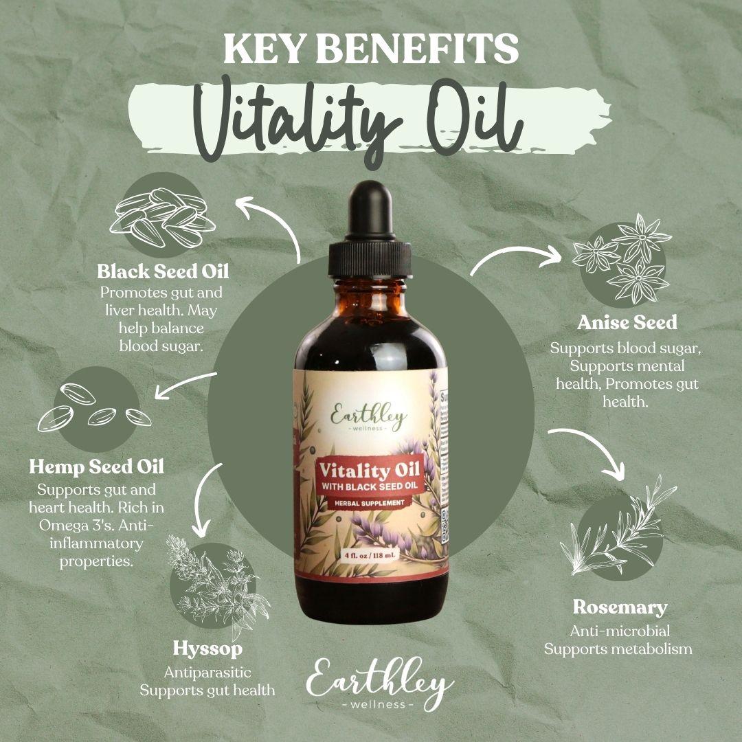 Earthley Vitality Oil bottle surrounded by ingredient illustrations showing key benefits of black seed, hemp, anise, hyssop and rosemary oils