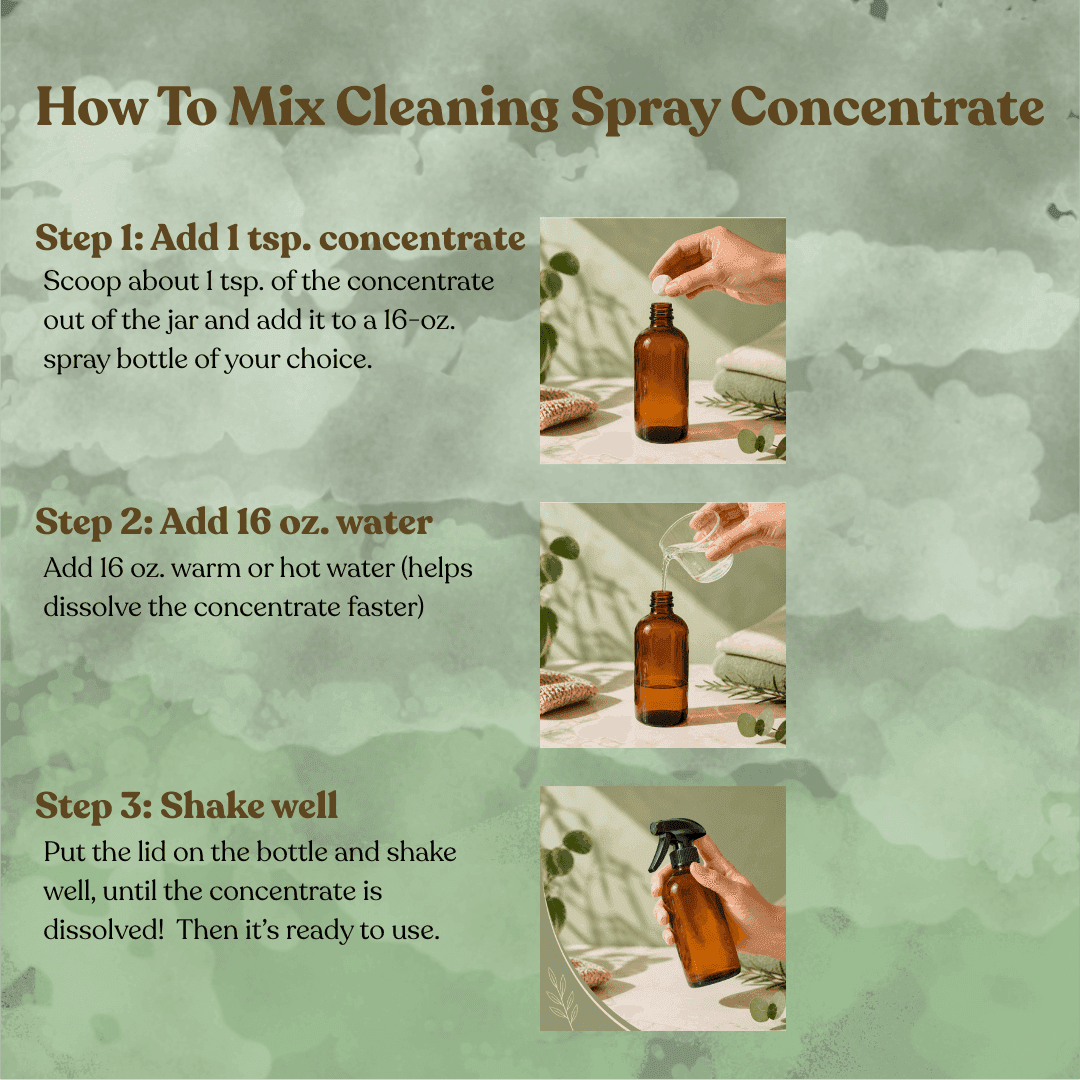 3-step guide mixing cleaning spray concentrate into amber bottle with water